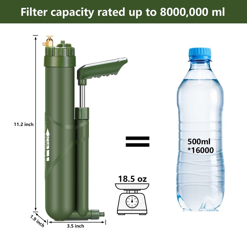FS-TFC Portable Reverse Osmosis Water Filtration System 0.0001 Micron Super-high Precision Water Purification Survival Gear for Hiking, Camping, Travel, and Emergency Preparedness - Image 5